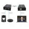 Удлинитель USB 2.0 Avonic  AV-UEX150